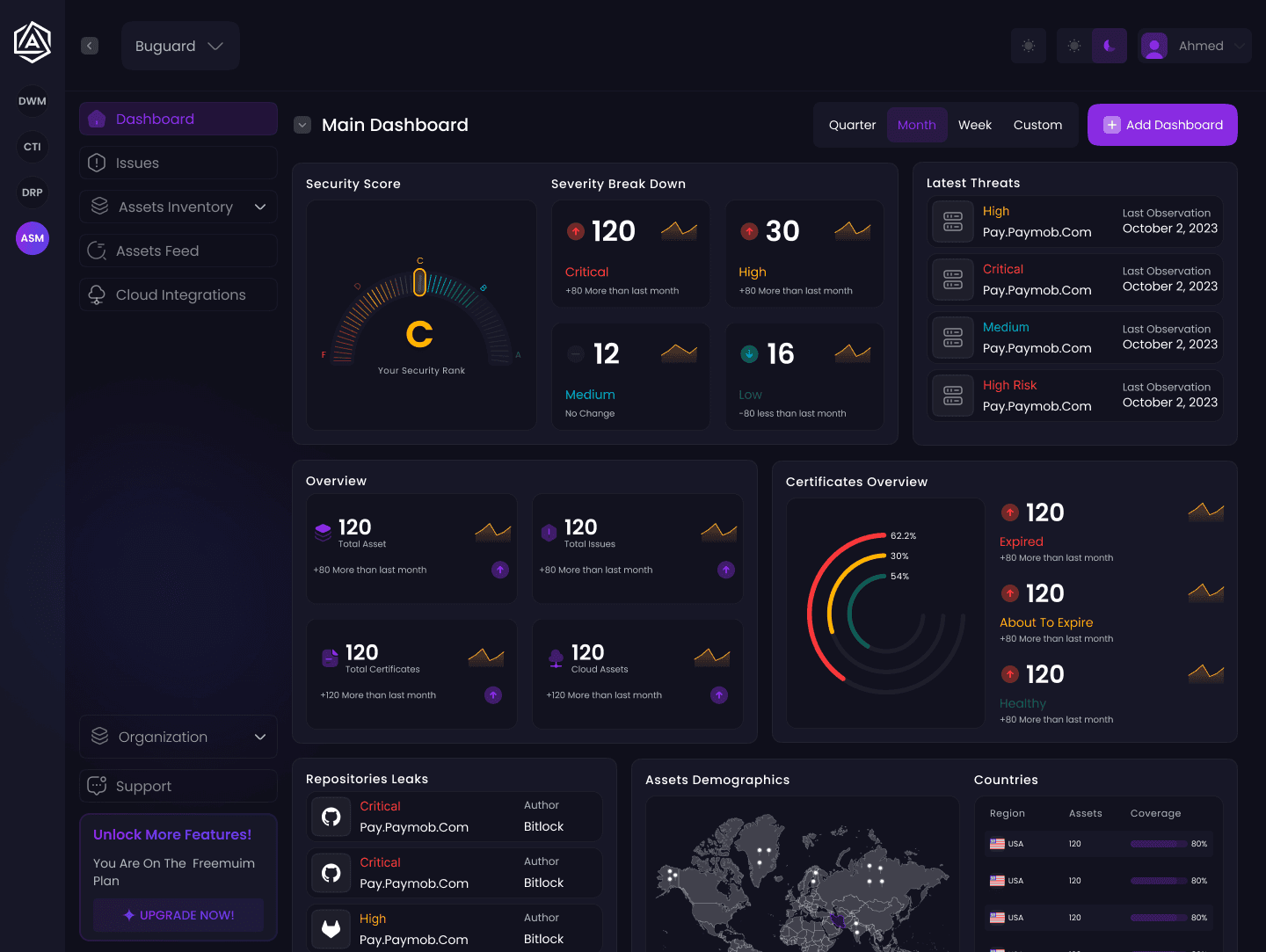 Attack Surface Management dashboard screenshot