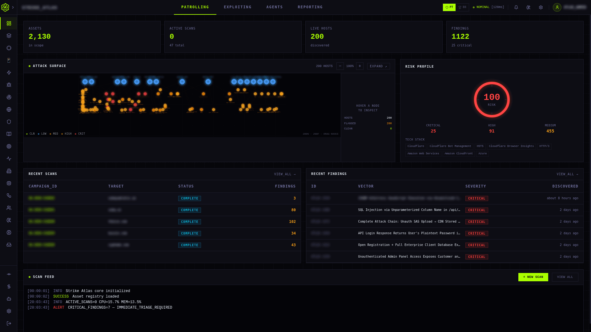 Strike Atlas - Your AI security team dashboard screenshot